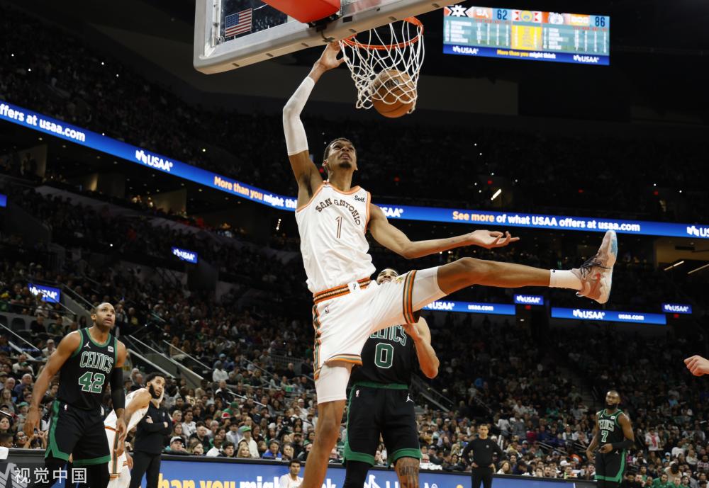 转会目标 转会目标